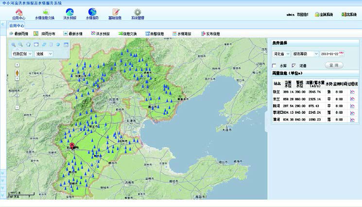 奧特美克中小河流洪水預報與水情服務系統