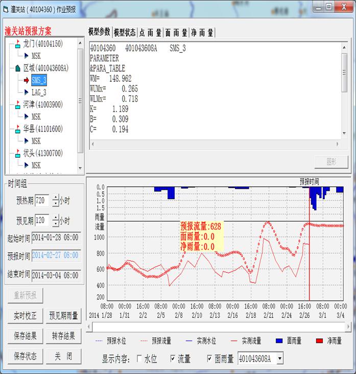 圣世信通中小河流預警預報系統(tǒng)