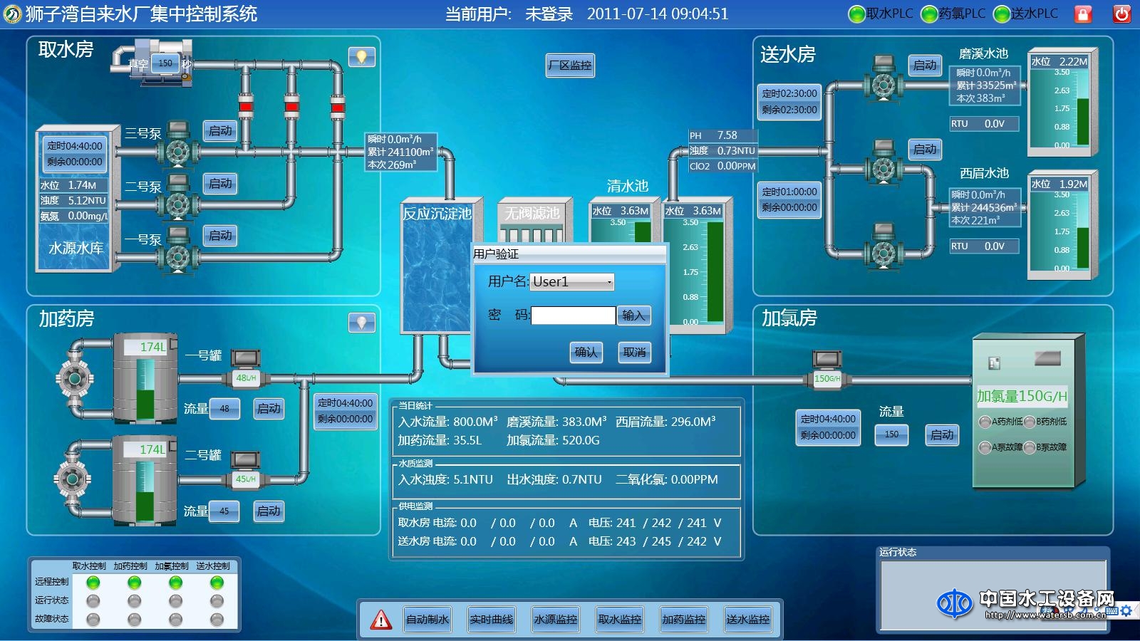 萬江港利農村飲水安全一體化集中控制軟件