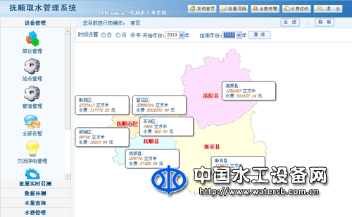 水資源實時監(jiān)控管理系統(tǒng)