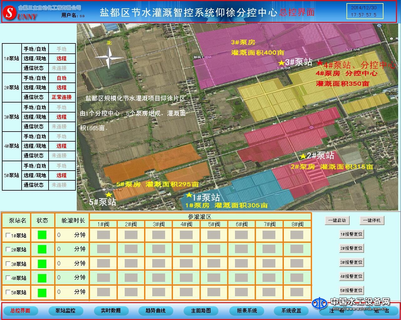 節水灌溉智能控制系統
