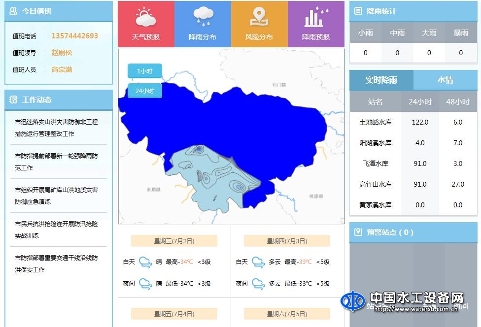 洪水預報系統(tǒng)軟件