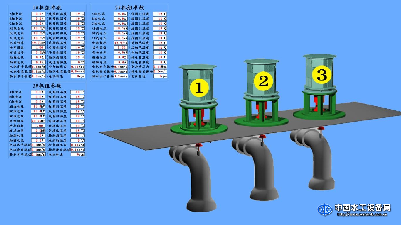 滿泰水電站群決策支持系統(tǒng)軟件V1.0