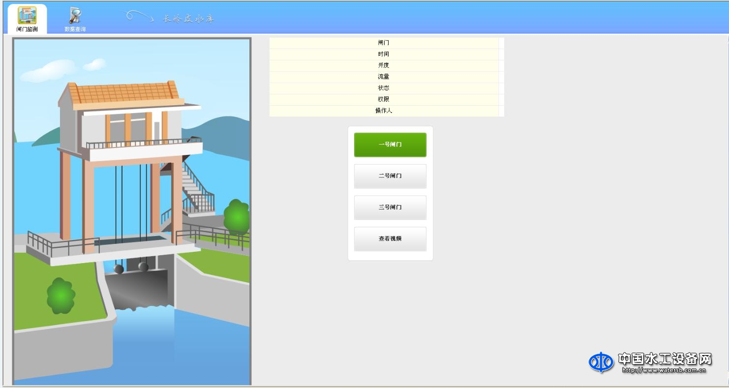 水庫動態安全監控系統軟件