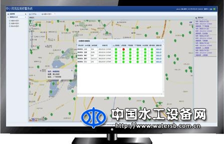 中小河流監(jiān)測(cè)預(yù)警系統(tǒng)