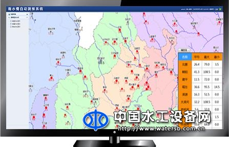 雨水情自動測報系統(tǒng)