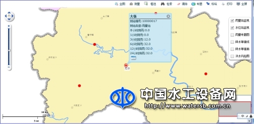 宇圖防汛抗旱指揮調度系統