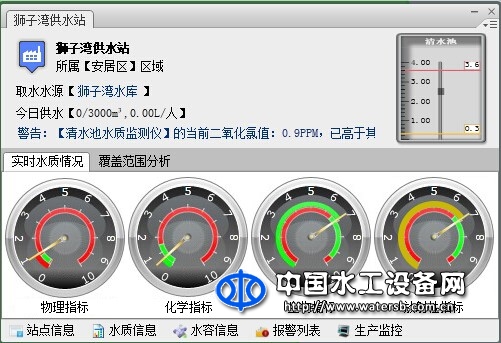 萬江港利水質在線監測分析系統軟件