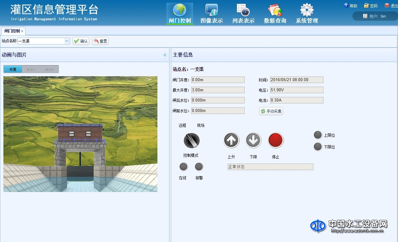 太陽能閘門控制系統(tǒng)
