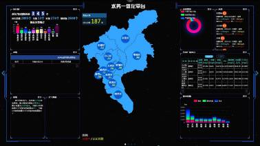 奧格智慧水利水務一體化平臺