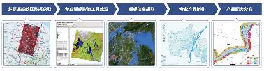沃特遙感影像綜合應用解決方案