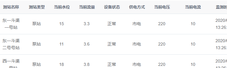 水渠部分.png 水渠部分.png