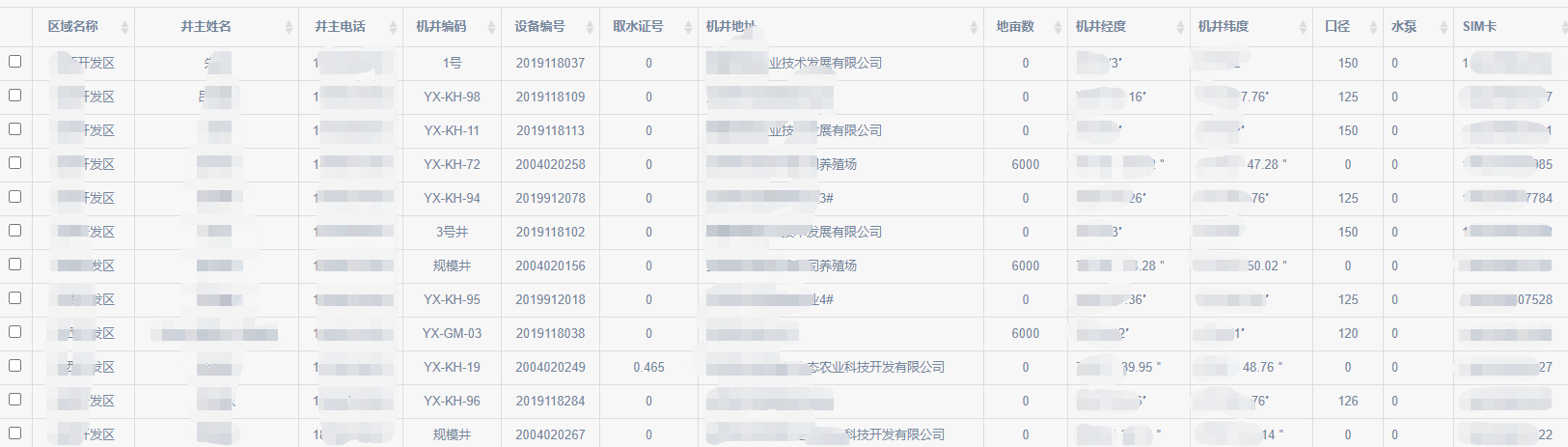 機(jī)井表.png 機(jī)井表.png