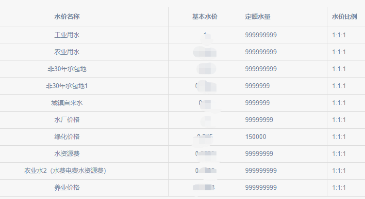 水價(jià).png 水價(jià).png