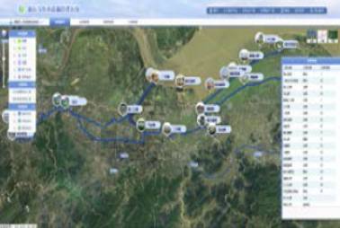 水資源調(diào)度綜合管理系統(tǒng)