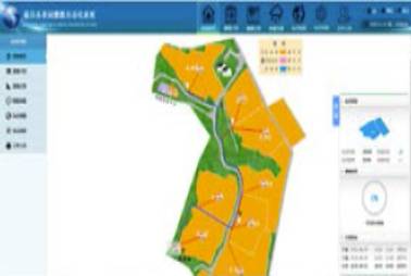 高效節水灌溉信息化