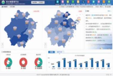 河長制管理信息系統(tǒng)
