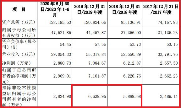 49EE3740-26C9-4F38-BF49-73BB7C4F27D4.png 49EE3740-26C9-4F38-BF49-73BB7C4F27D4.png