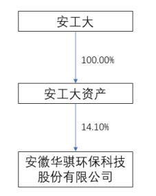 3FCBFB88-641E-4B3A-A5D1-420C6A5026EB.png 3FCBFB88-641E-4B3A-A5D1-420C6A5026EB.png