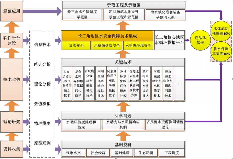 7D1C9F9A-6BCA-4E51-94CF-B5F8530CC852.png 7D1C9F9A-6BCA-4E51-94CF-B5F8530CC852.png