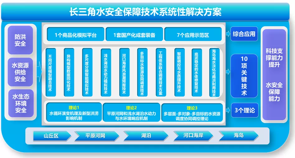 80549549-DE00-4407-BBBA-EA83450B103F.png 80549549-DE00-4407-BBBA-EA83450B103F.png