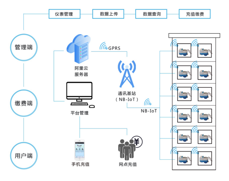 圖片.png 圖片.png