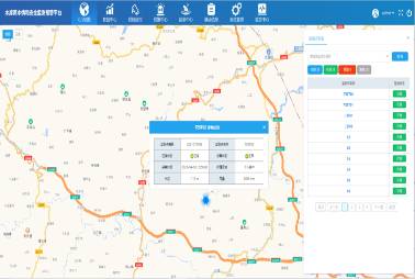 水庫雨水情和安全監(jiān)測預(yù)警平臺