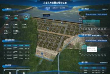 萬福智慧水庫管理系統