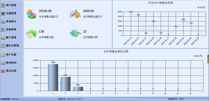 智慧水務數據采集平臺