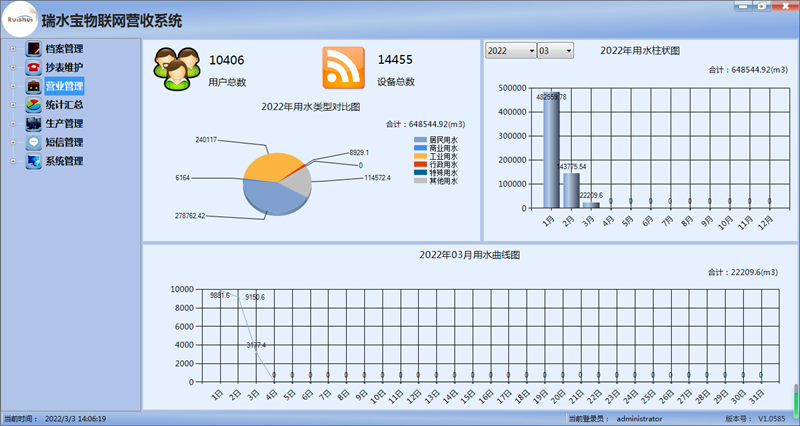 智慧水務營收軟件平臺